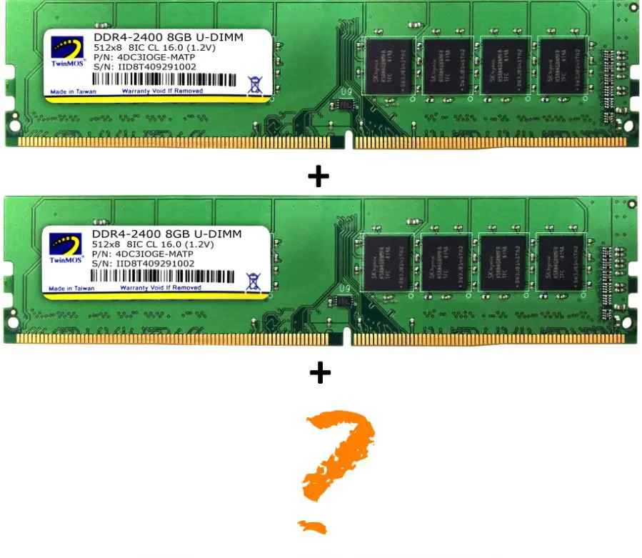 hacerte molestar pulgar Centímetro How Much RAM Do I Need? – DESKDECODE.COM