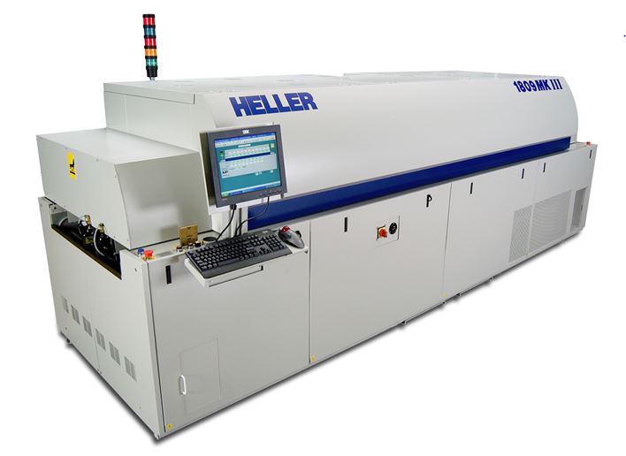 What Is Reflow? Explained With Procedure.