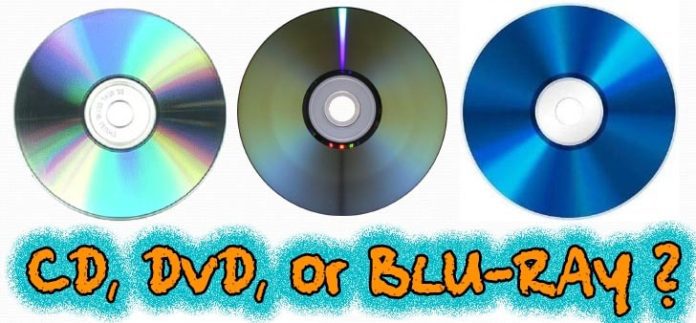 What's CD, & Blu-Ray And How It Works? | DESKDECODE.COM
