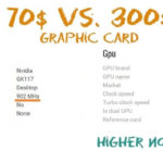 gpu chip comparison-min_zpsbari5bhh