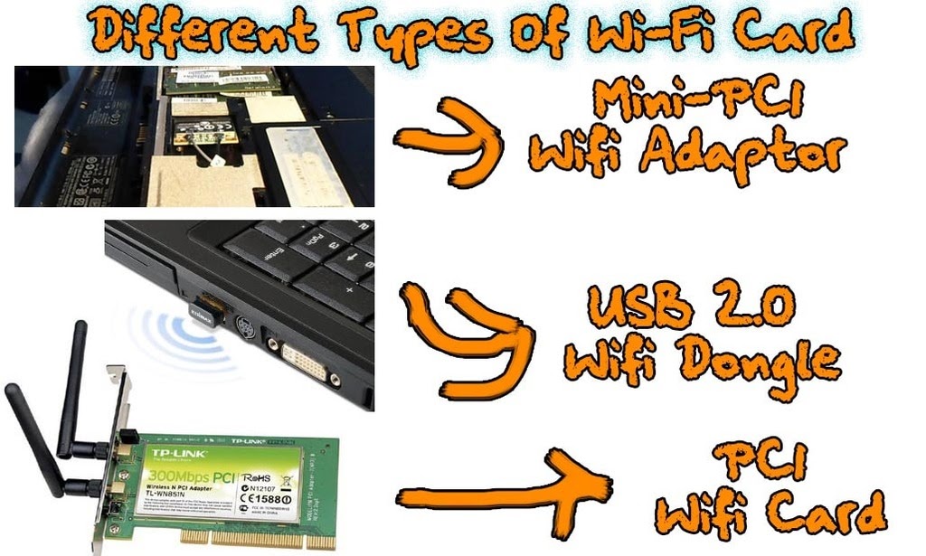 WiFi Driver What It Is & Why We Need It, And Mainly How To Install It