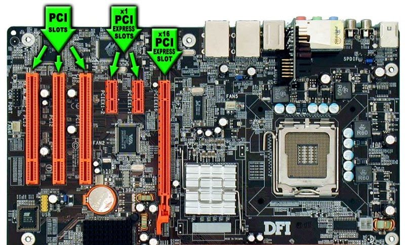 Motherboard with pci e pull me close