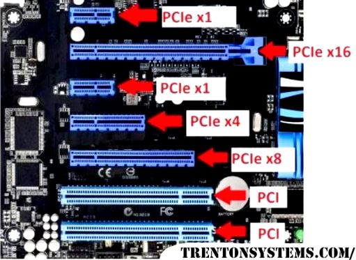 PCI Express X16 vs. X8 vs. X4 vs. X1 Slot on motherboard